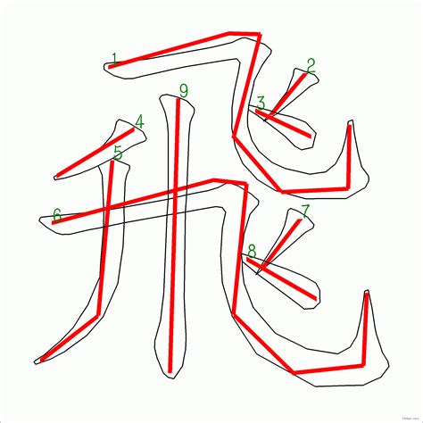 10筆畫的字|10笔画的字大全